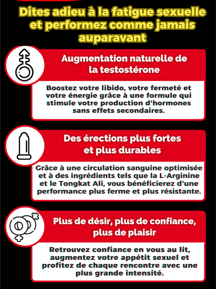 Puissance et Masculinité